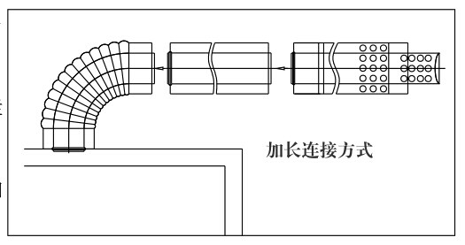 瑞馬燃氣壁掛爐，壁掛爐